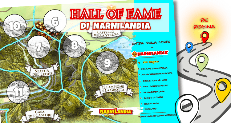Hall of Fame di Narnilandia