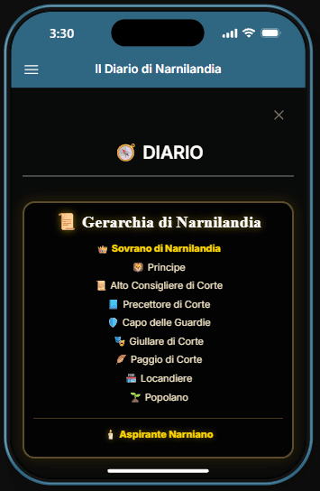 La gerarchia di Narnilandia Schermata dell'app di Narnilandia: la gerarchia della corte, da Popolano a Sovrano