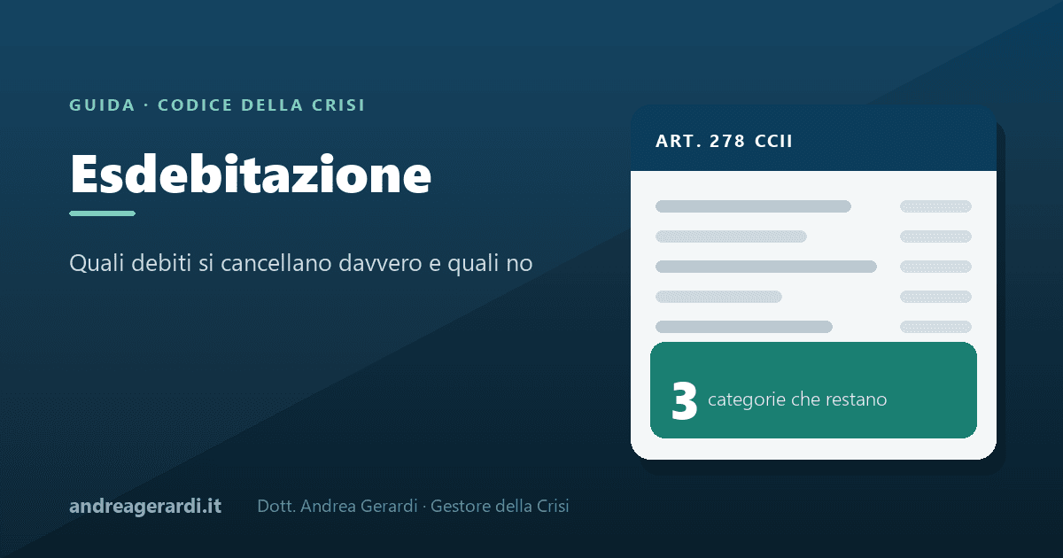 Esdebitazione: quali debiti si cancellano davvero e quali no Esdebitazione: quali debiti si cancellano davvero e quali no