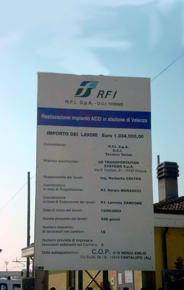 Cartelli da cantiere Cartelli da cantiere