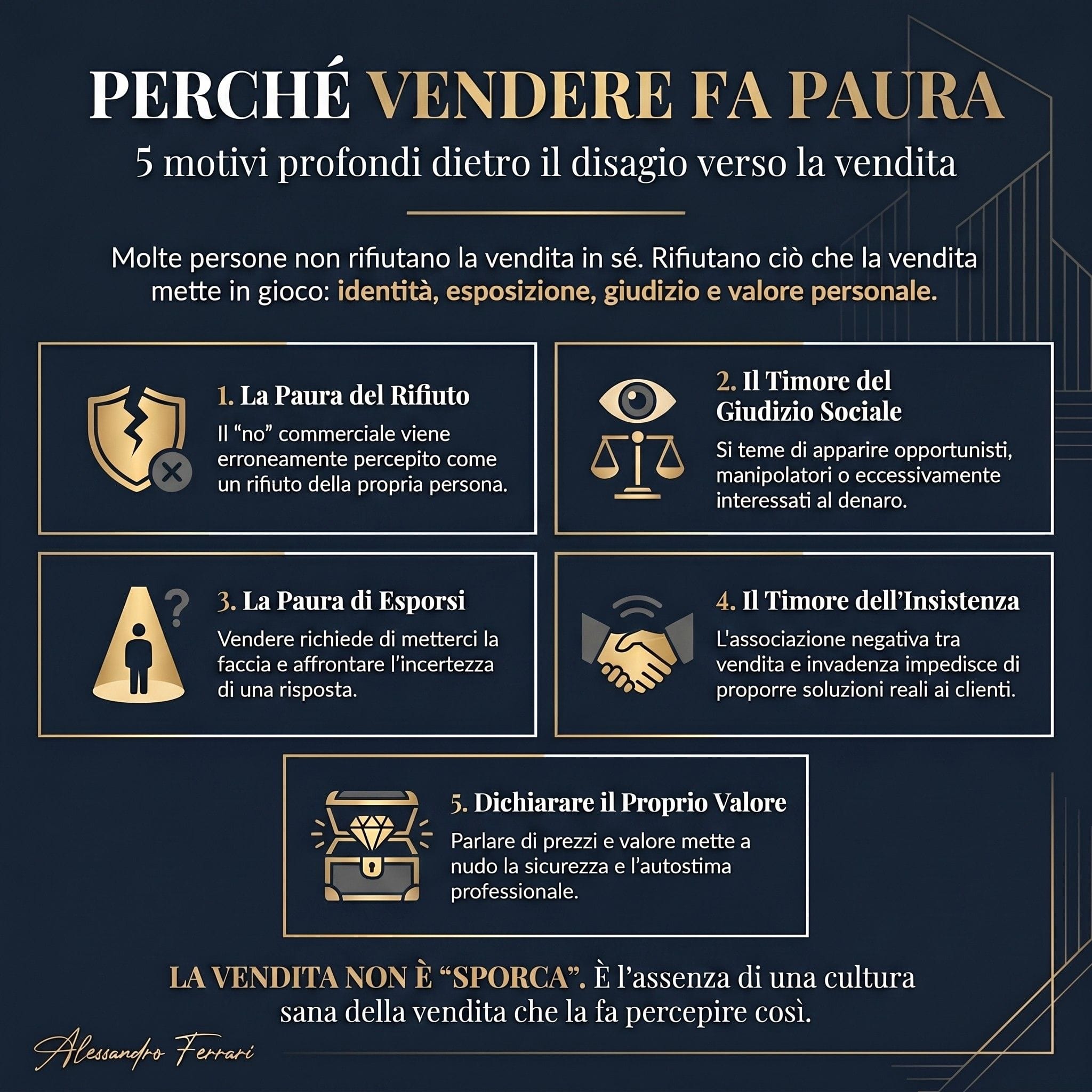 vendere-non-e-sporco-perche-vendere-fa-paura.jpg vendere-non-e-sporco-perche-vendere-fa-paura.jpg