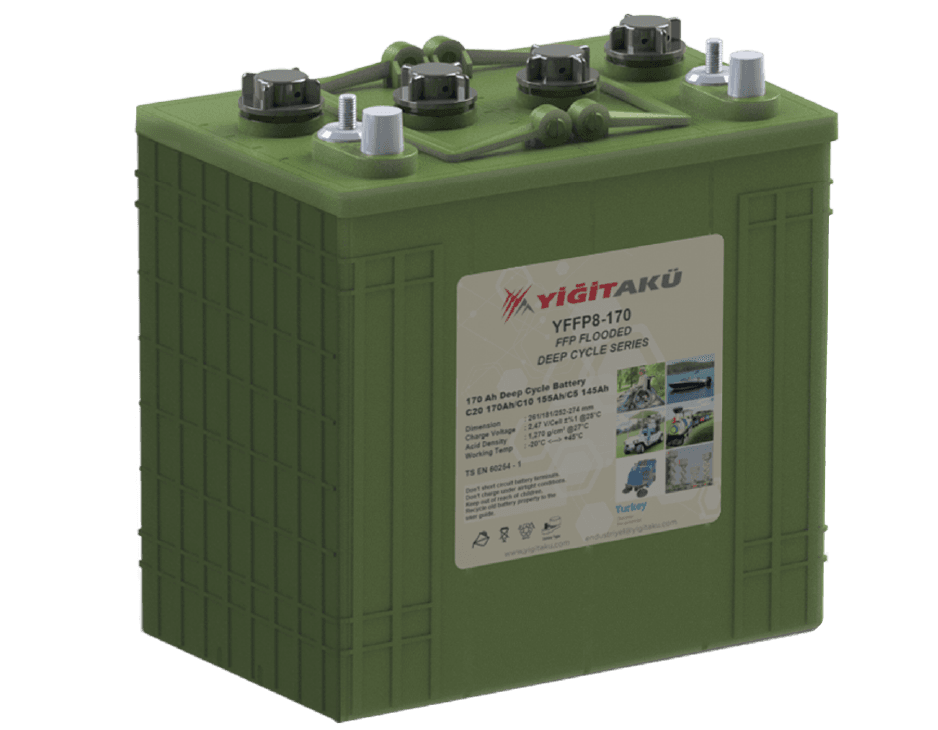 Batterie FFP Yigit Italia Batterie FFP Yigit Italia