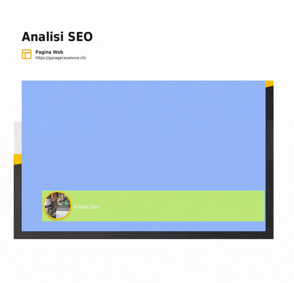 analisi esempio di un sito web analisi esempio di un sito web