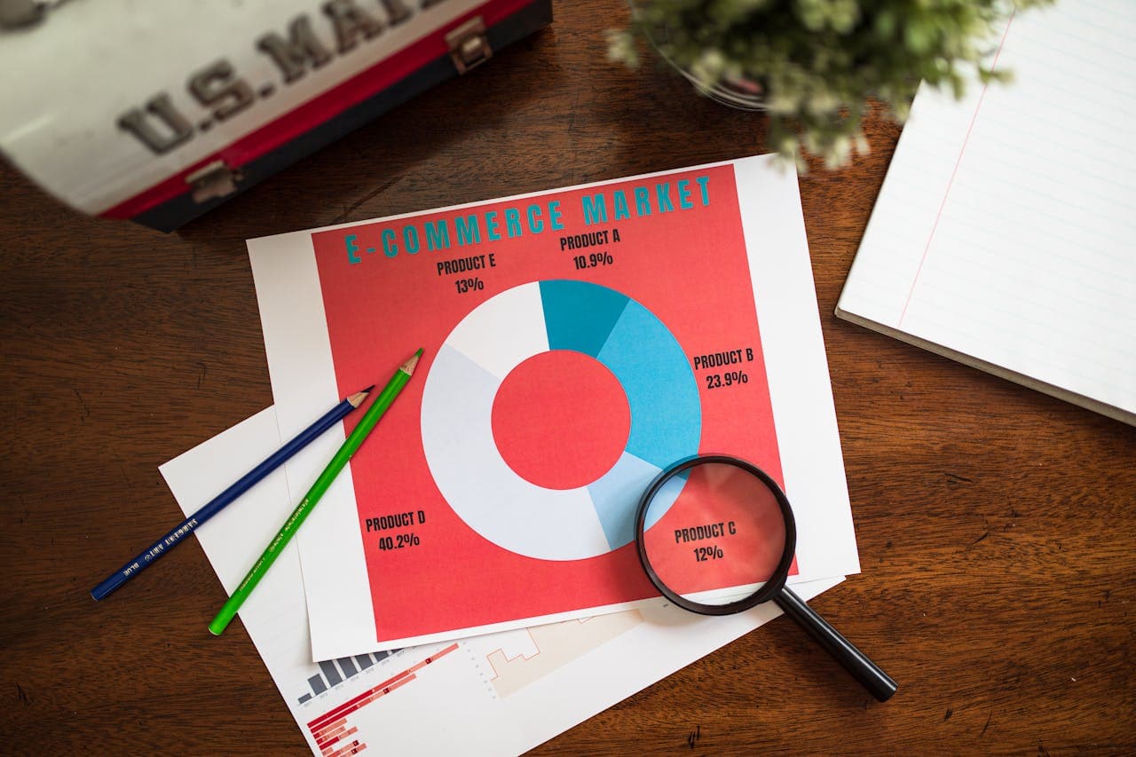 Le percentuali che influenzano la tua vita e il tuo business Le percentuali che influenzano la tua vita e il tuo business