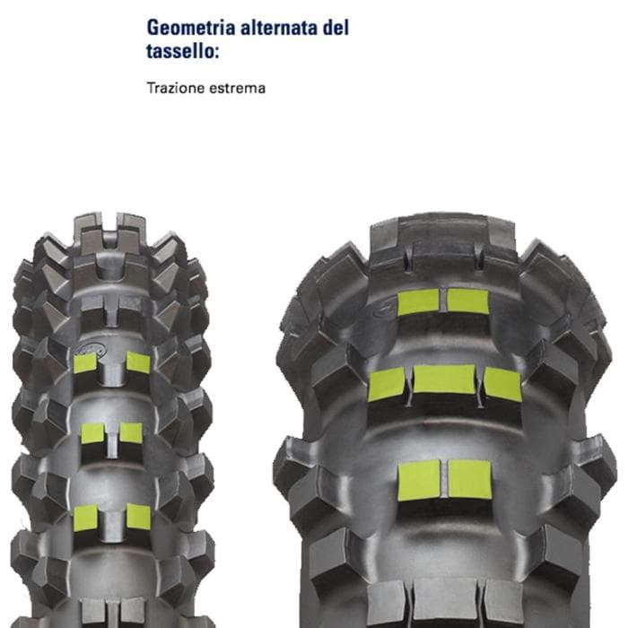 Coppia Gomme Metzeler Six Days Extreme Gomme Enduro Offerte Coppia