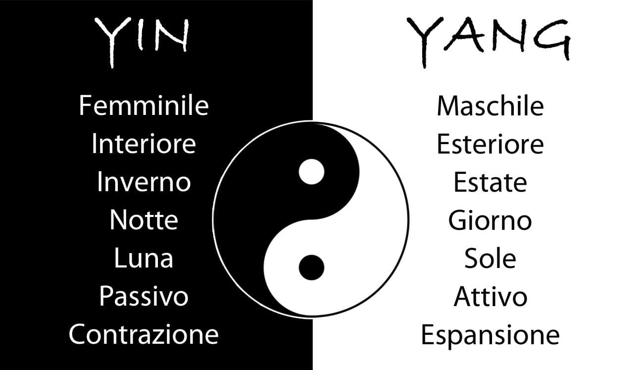 Tao yin e yang