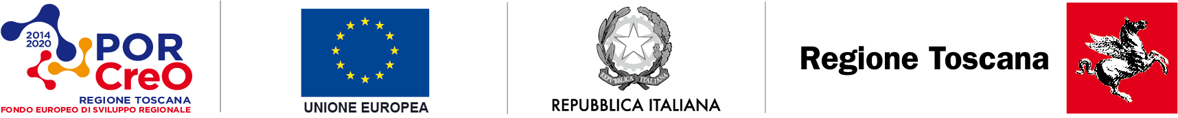 Sostegno all'innovazione Sostegno all'innovazione