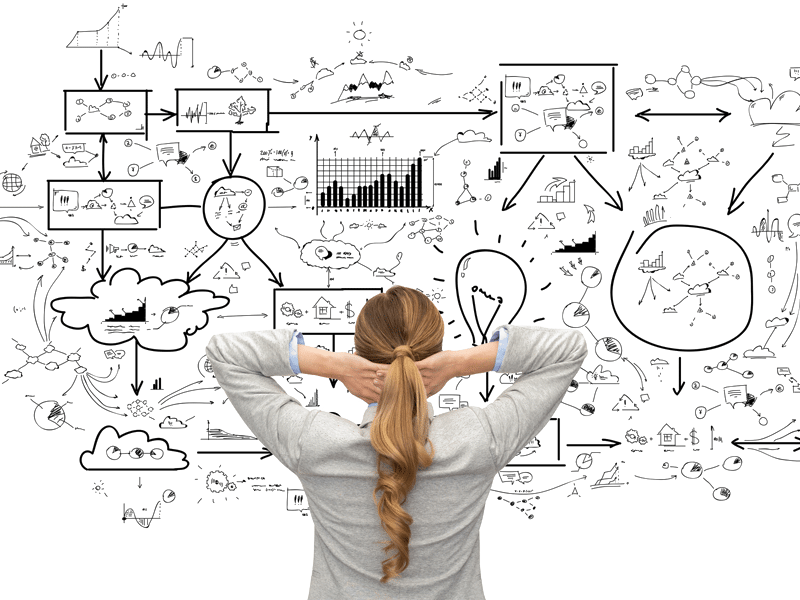 lavorare-meglio-pianificare