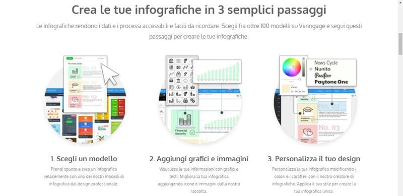 Venngage, per creare in modo facile e veloce le grafiche migliori