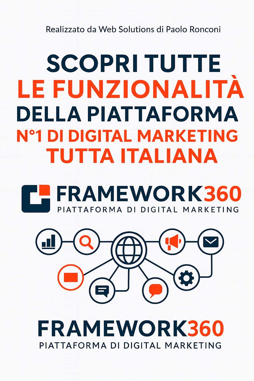 Framework360 Piattaforma di Digital Marketing - Metodo ZeroPensieri™