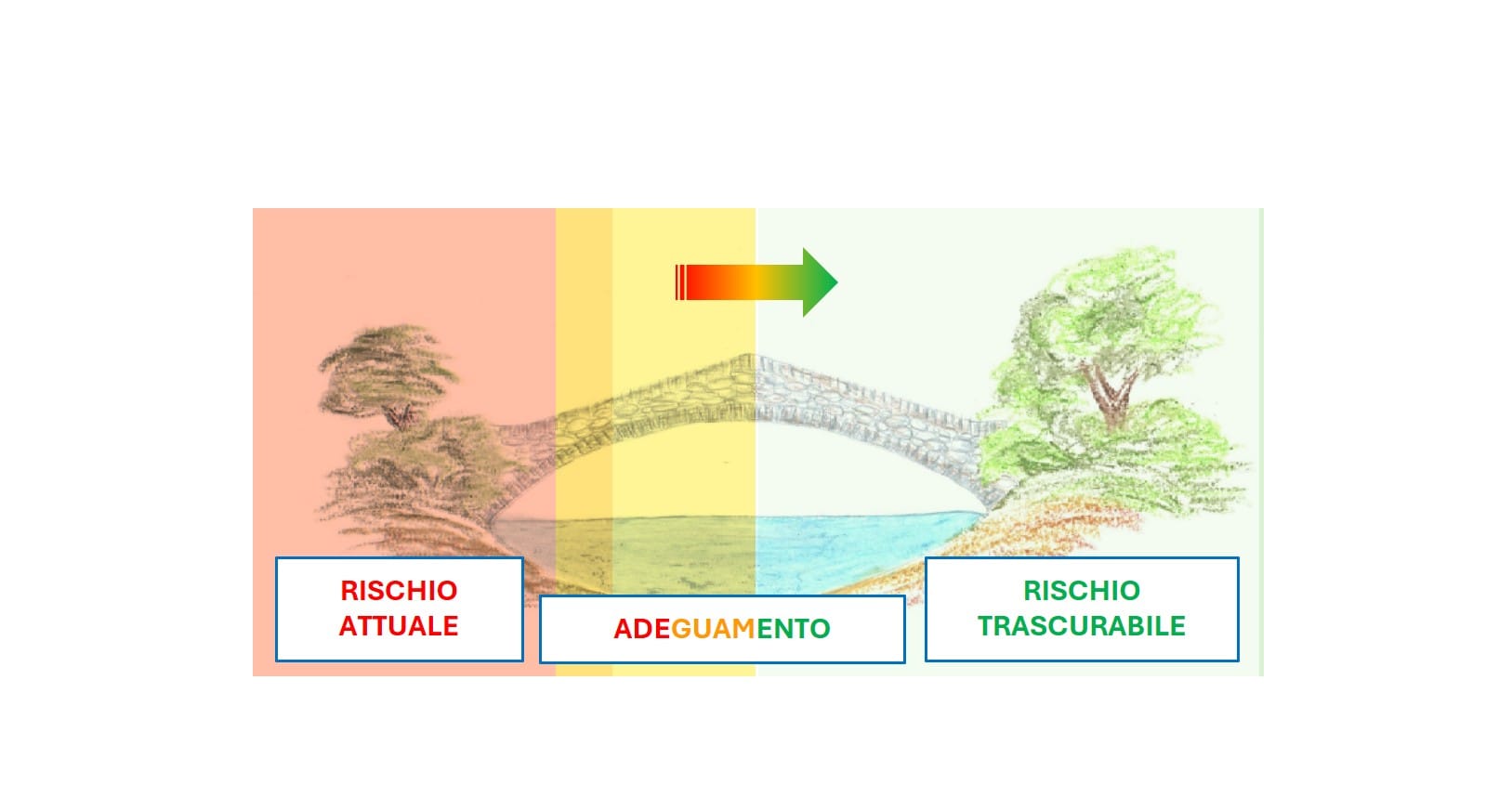 Rischio esplosione di ATEX: attribuire priorità per un adeguamento sostenibile Rischio esplosione di ATEX: attribuire priorità per un adeguamento sostenibile