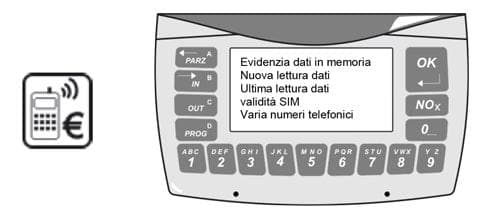 Guida: Controllo Funzioni GSM centrali IMX Guida: Controllo Funzioni GSM centrali IMX