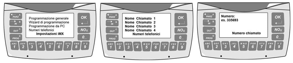 Guida: Sostituzione numeri telefonici centrali IMX Guida: Sostituzione numeri telefonici centrali IMX