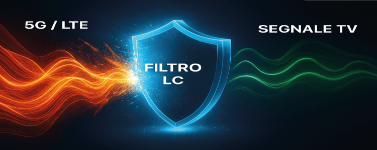 Misuratore di Campo alla mano: la prova che la tua antenna Hai montato un'antenna nuova ma hai ancora disturbi la sera? È saturazione. Guarda il test reale (spettro alla mano) che smaschera le antenne