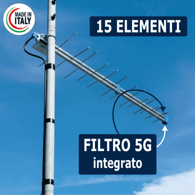 FTS - Antenna direzionale universale LTE/5G con guadagno di | FindTheDeal