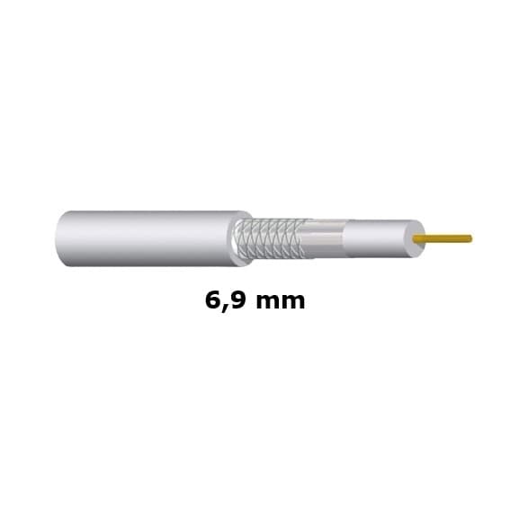 cavo-antenna-tv-in-rame-da-7-mm.jpg