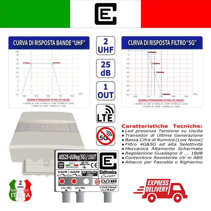 ASS25-UUReg(5G)/1OUT-scheda-tecnica.png