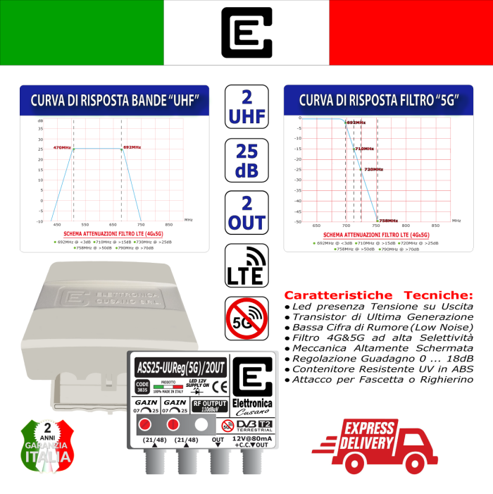 ASS25-UUReg(5G)/2OUT-scheda-tecnicapng