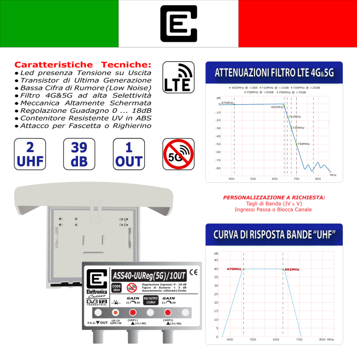 ASS40-UUReg(5G)/1OUT-scheda-tecnica.png