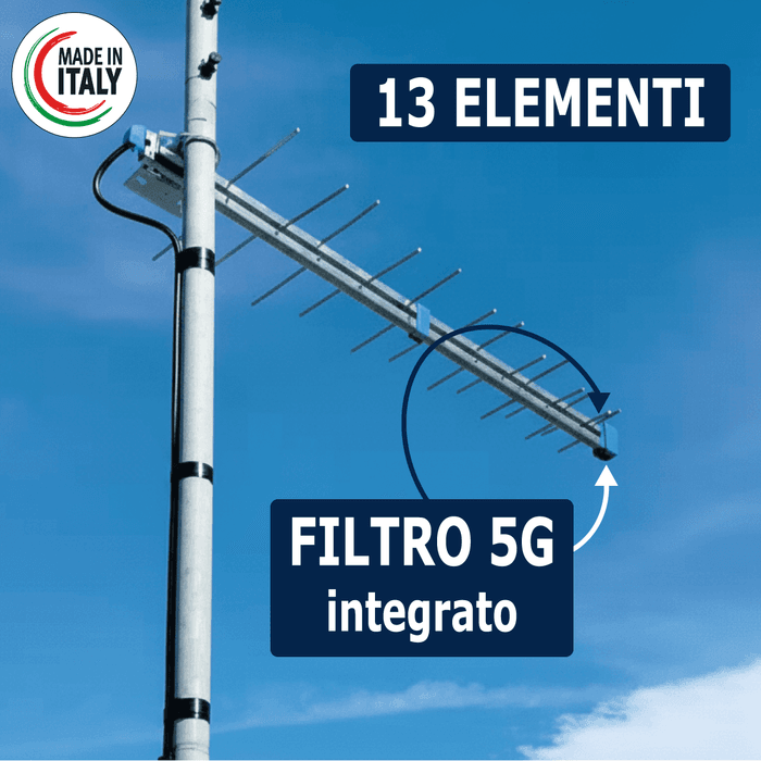 Antenna Logaritmica Elettronica Cusano Antenna Logaritmica Elettronica Cusano