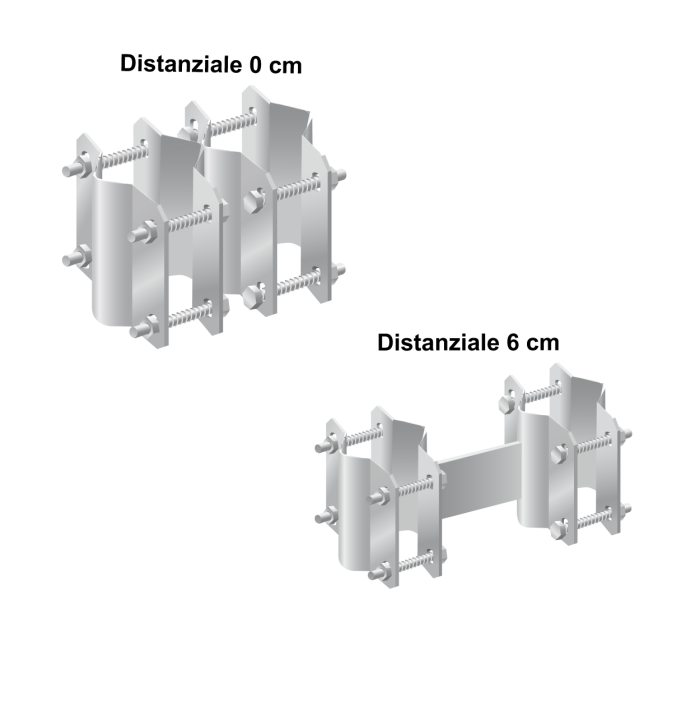 Accoppiatore Rinforzato Elettronica Cusano Accoppiatore Rinforzato Elettronica Cusano