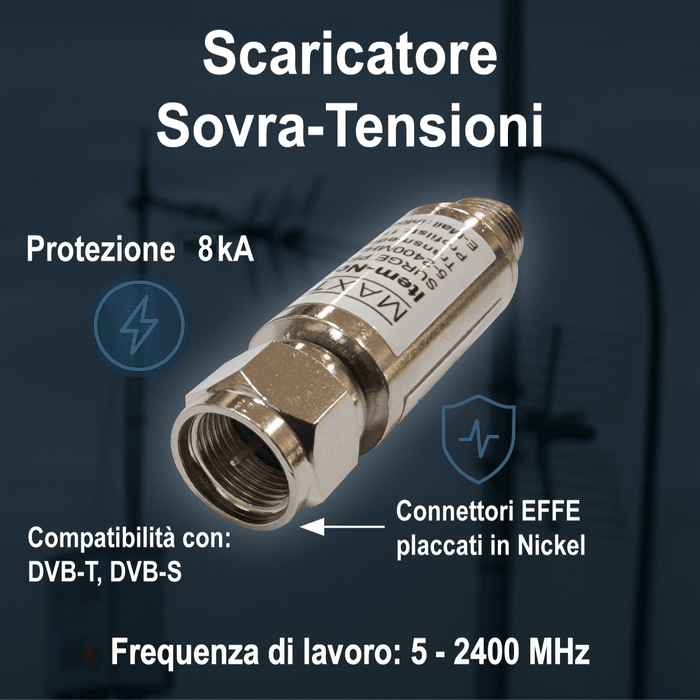 FB9 Elettronica Cusano FB9 Elettronica Cusano