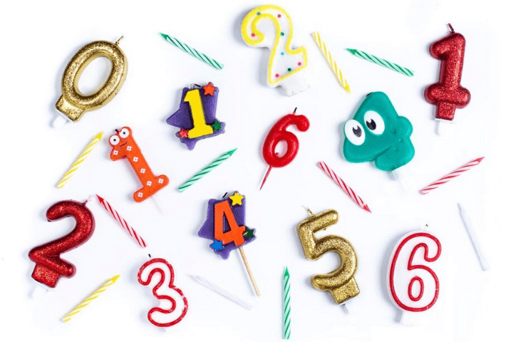 candeline di compleanno colorate ea forma di numeri, giallo, verde, rrosso, blu, oro; vista dall'alto; come si dice quanti anni hai in inglese