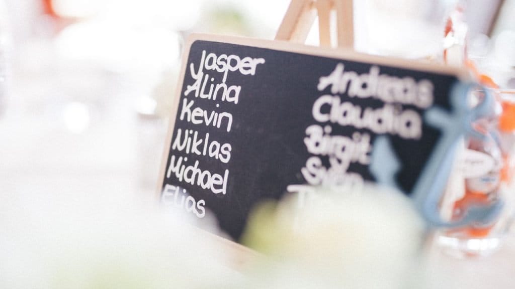 Lavagna con scritti dei nomi, come si dice come ti chiami in inglese
