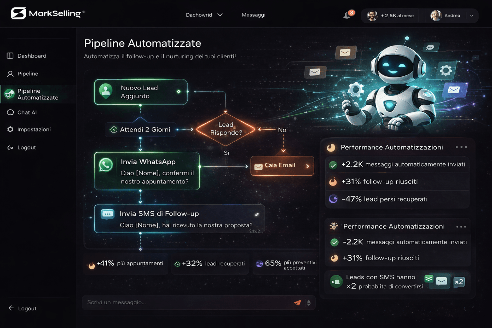 Pipeline automatizzata