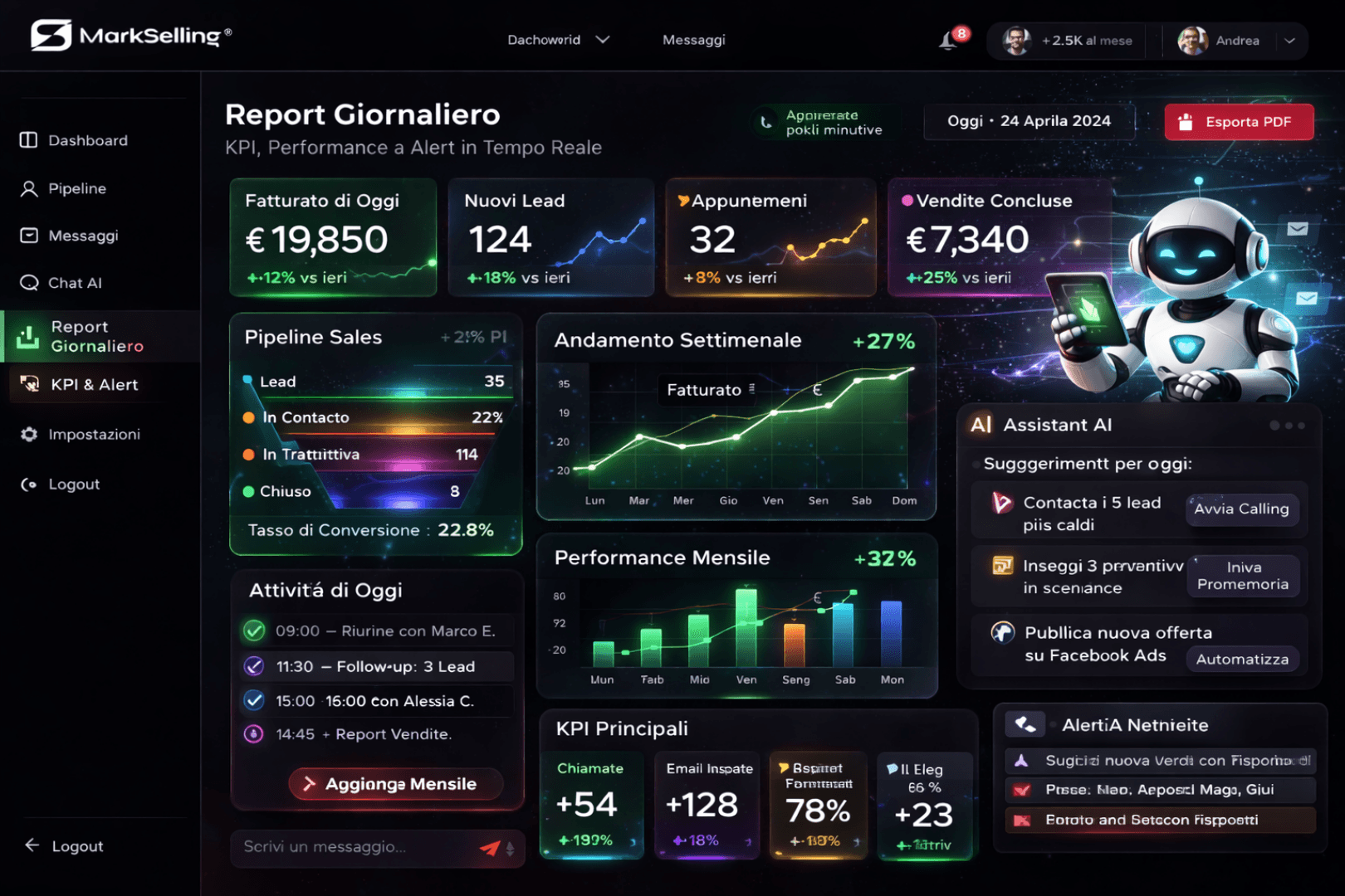 Report giornaliero KPI + Alert