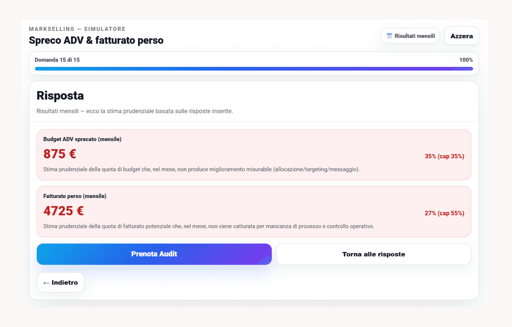 Simulatore di perdita MarkSelling